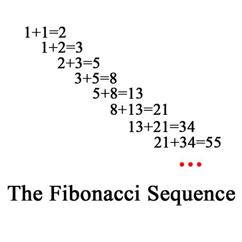 fibonacci series first 15